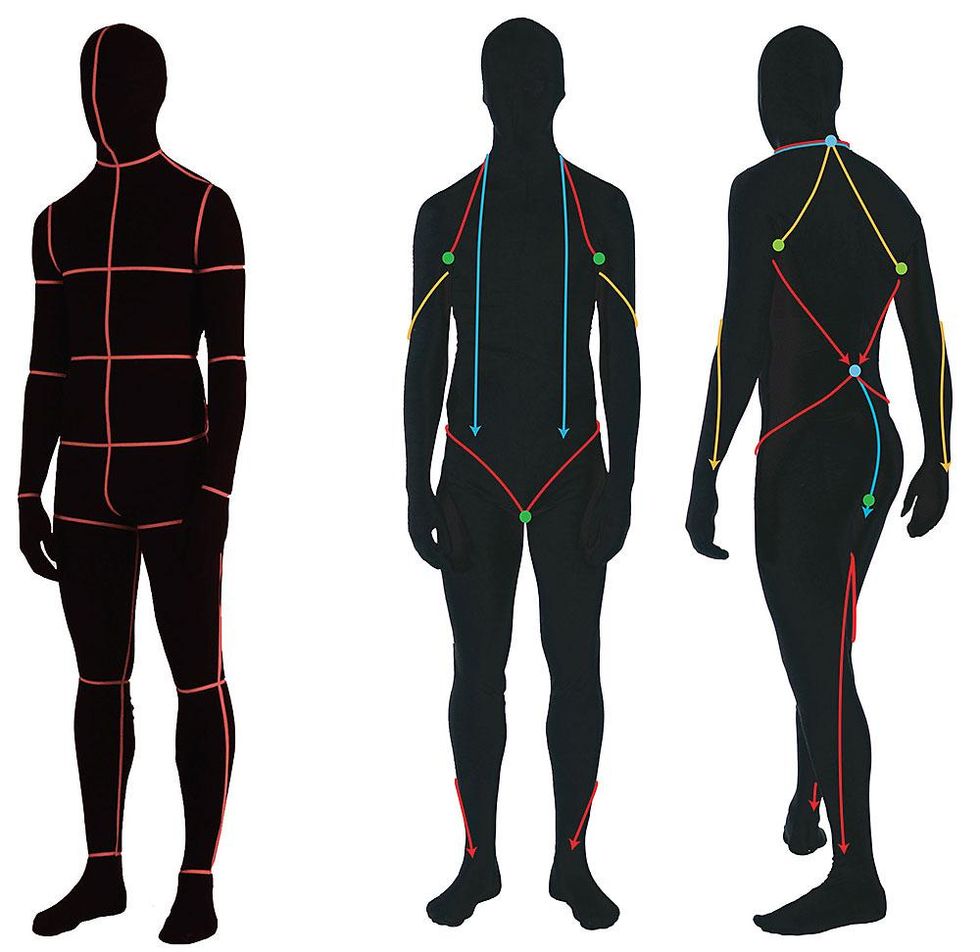 Svensk forskning kan revolutionera passformen på sportkläder