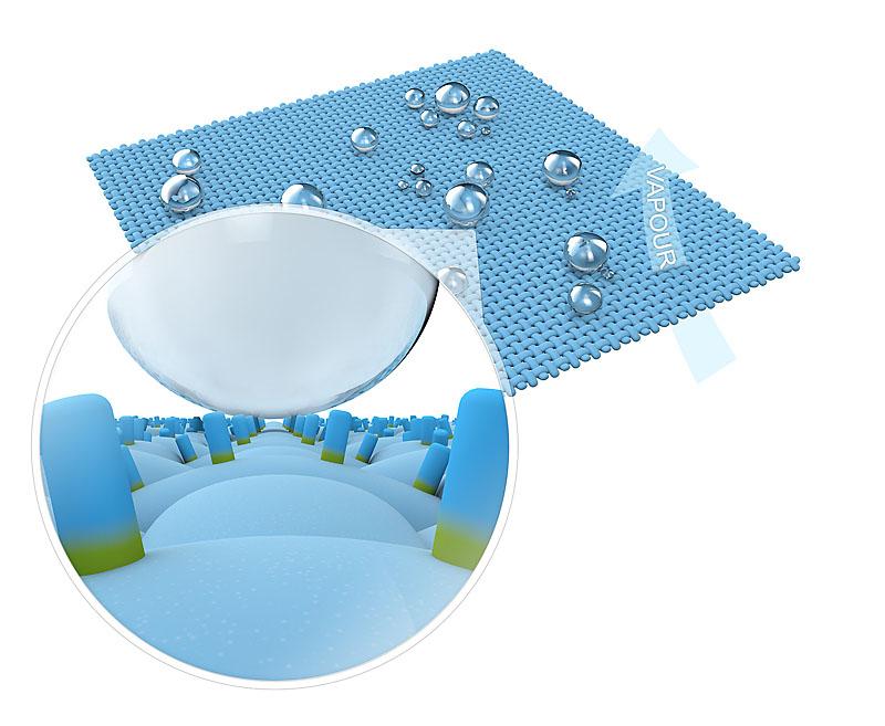 Stort intresse för OrganoTex på Ispo