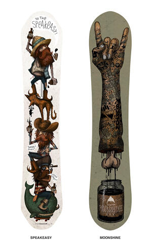 Crowdsourcing – Framtidens produktutveckling: Mer makt åt kunden