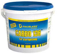 Swesports alla nya utställare