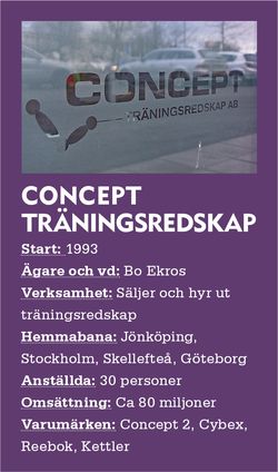 När rodden kom in i värmen