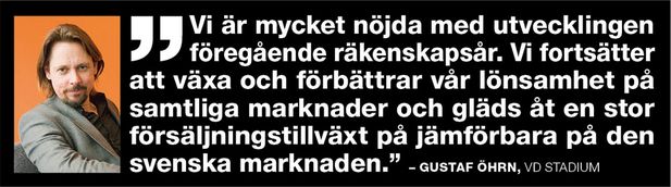 Kedjornas omsättning 2010