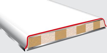Så funkar det; Alpinskidan