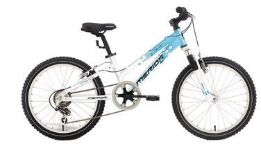 Juniorcyklar, ungt och kaxigt