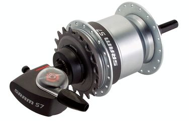 8 trender som rullar