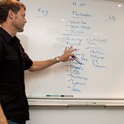 X3M smider extrema planer