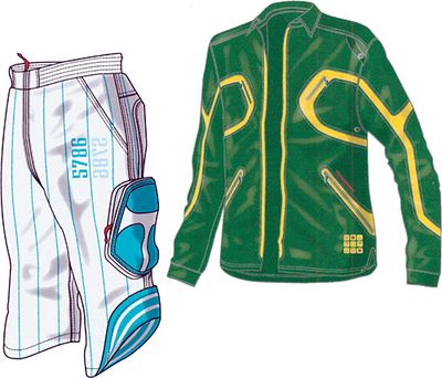 Framtiden är framtiden