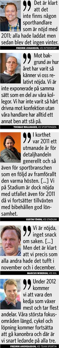 Utan snö ingen tillväxt – minussiffror för sportbranschen