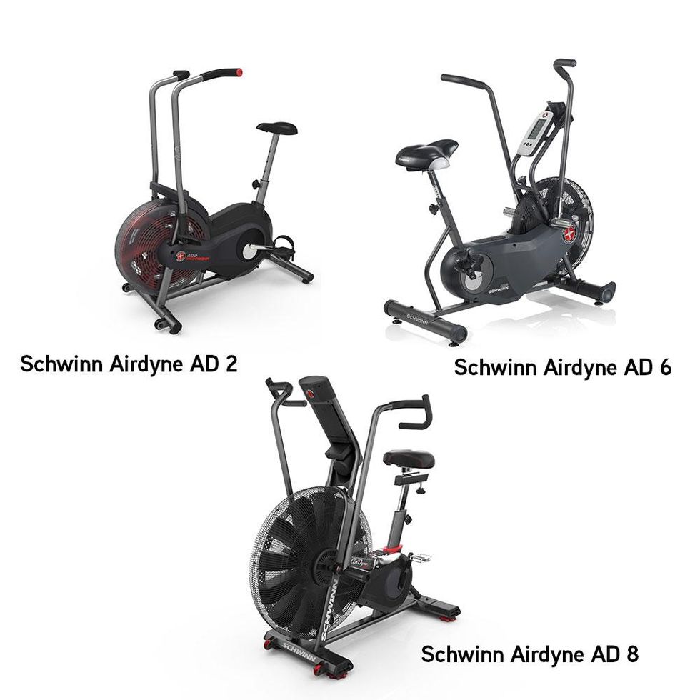 Veckans produkt: Schwinn Airdyne