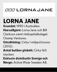 Lorna Jane vill göra träning till en livsstil