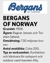 Exporten ska få Bergans att växa