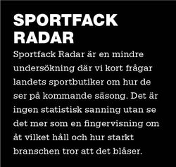 Cykelradar