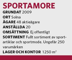 Sportfack besöker: Sportamore