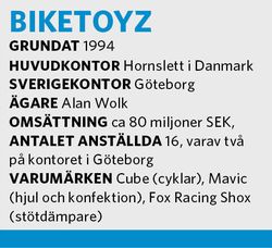 Sportfack besöker: Biketoyz