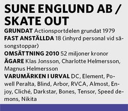 Sportfack besöker: Skateout