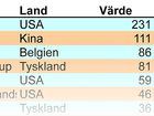 Sportbranschen kan det här med återhämtning