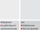 Hitta luckan med en swot-analys