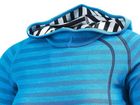 Helly Hansen blev testvinnare