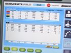 Bridgestone Ball Fitting till Sverige