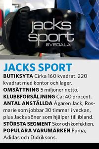 Sportfack besöker Jacks sport