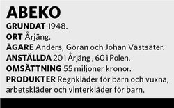 Sportfack besöker: Abeko