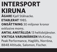 Sportfack besöker: Intersport Kiruna