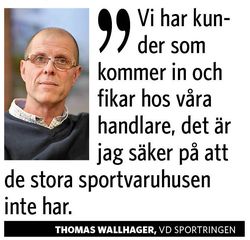 Ett år med Sportringen