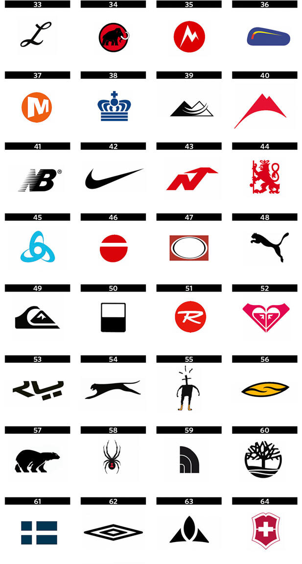 Sportfacks logoquiz