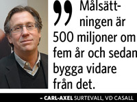 Casall tar nästa steg