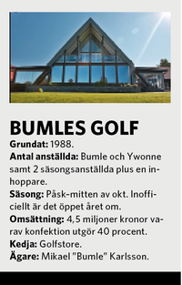 Bumles golf har känsla för konfektion